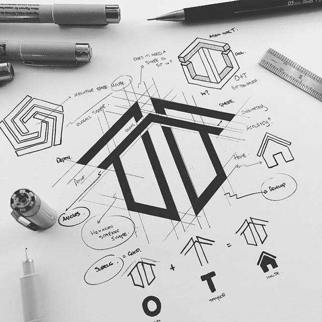 Desarrollo de Identidad corporativa alineada con los conceptos fundamentales del cliente